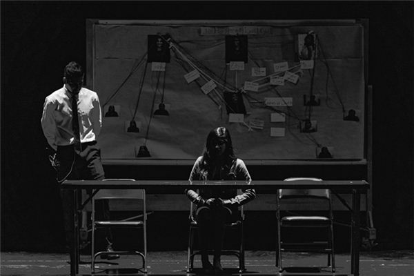 梦见审问 周公解梦梦到审问是什么意思 做梦梦见审问好不好