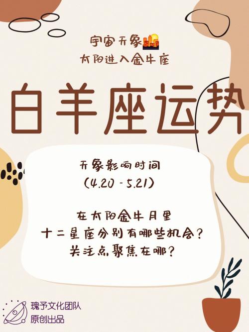 94年<font color='red'>属狗</font>白羊座男人运势 94年<font color='red'>属狗</font>男一生运势及运程