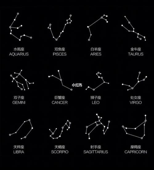 金牛座的上升星座天蝎座 天蝎座唯一一个克星金牛座