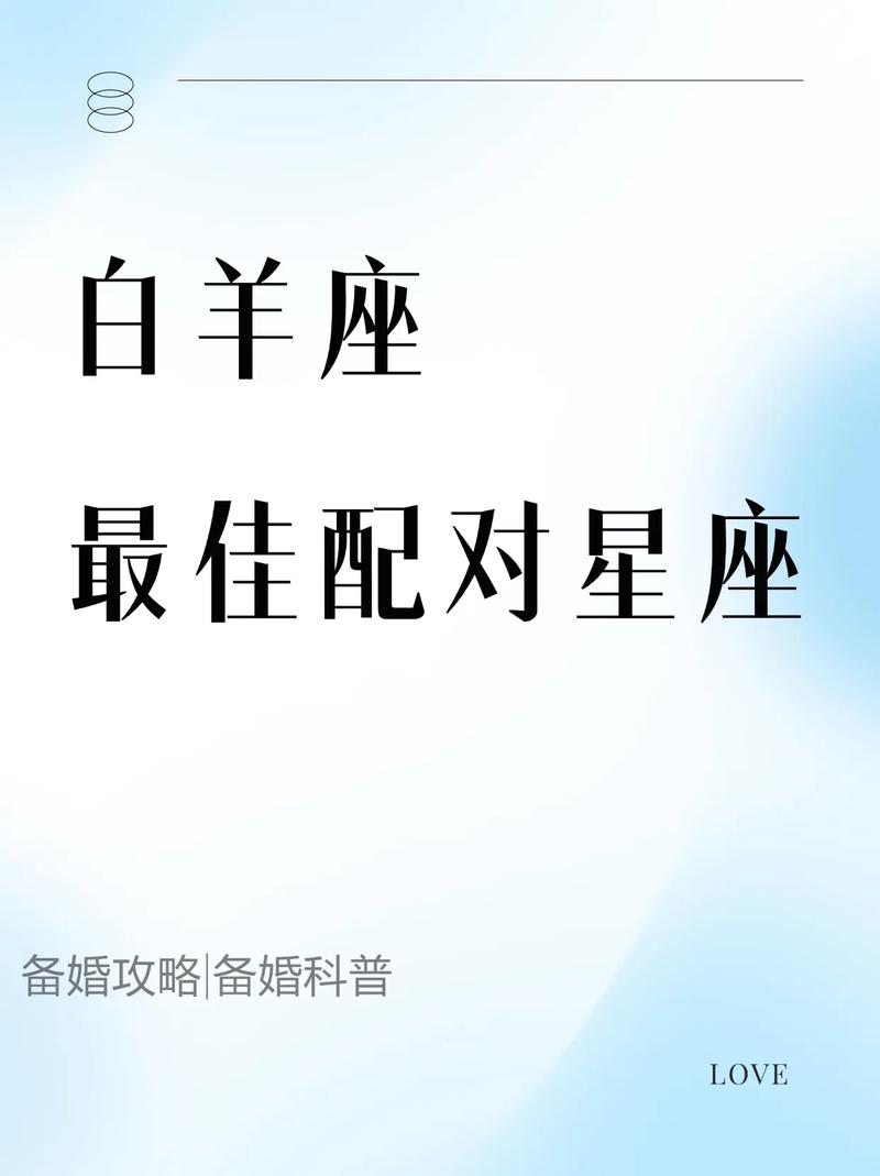 白羊座喜欢怎样的惊喜 白羊擅长创造惊喜