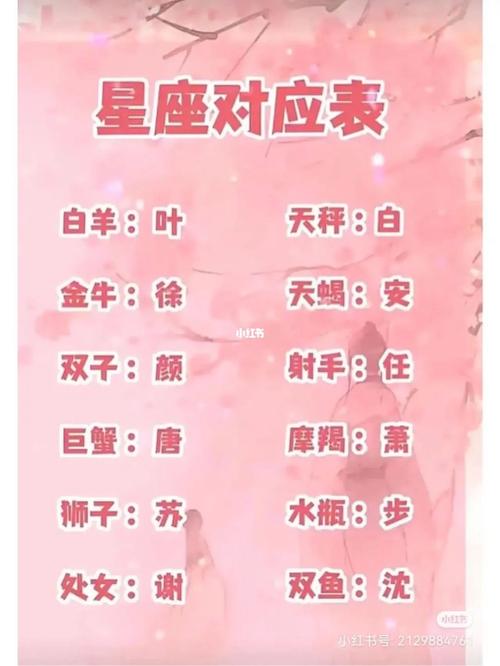 十二星座长大跟谁结婚 十二星座未来能和谁结婚