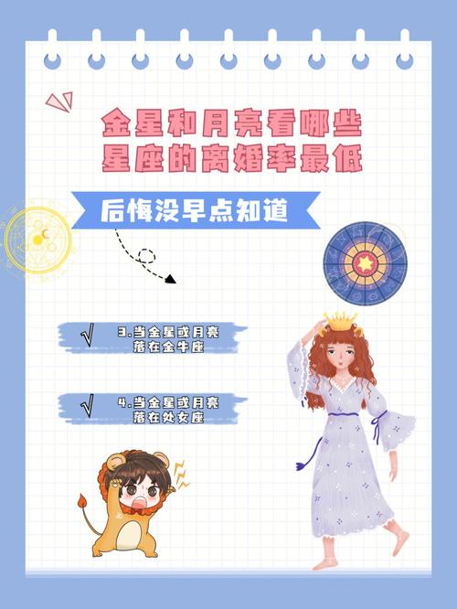 非常<font color='red'>般配</font>的星座还是离婚了 和狮子女最<font color='red'>般配</font>的星座是哪个