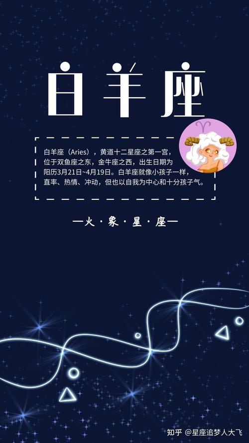 白羊座的人喜欢什么颜色的 白羊座的魅力代表色是什么