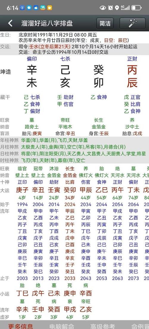 八字命理流年打分 免费流年查询