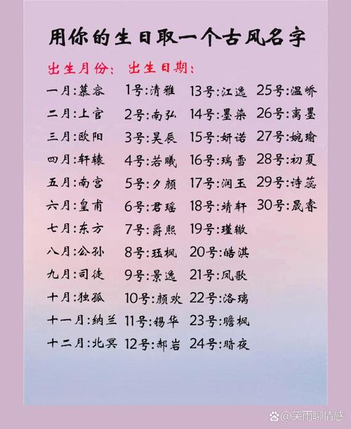 生辰名字配对 按生辰免费起名