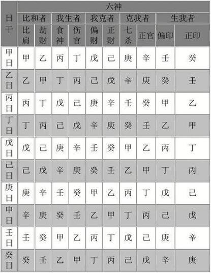 三藏八字打分<font color='red'>算命</font>大全 三藏免费测公司名称