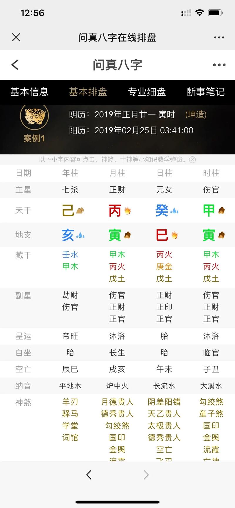 八字起各打分 八字<font color='red'>强弱</font>打分法