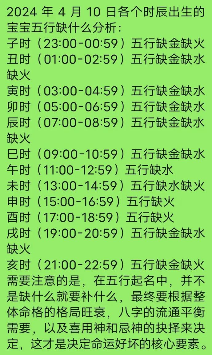 按五行八字起名打分很低 五行在线起名打分