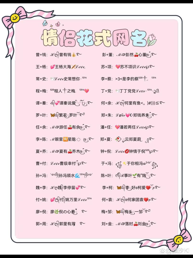 甜甜的网名配对名字大全 甜甜名字寓意