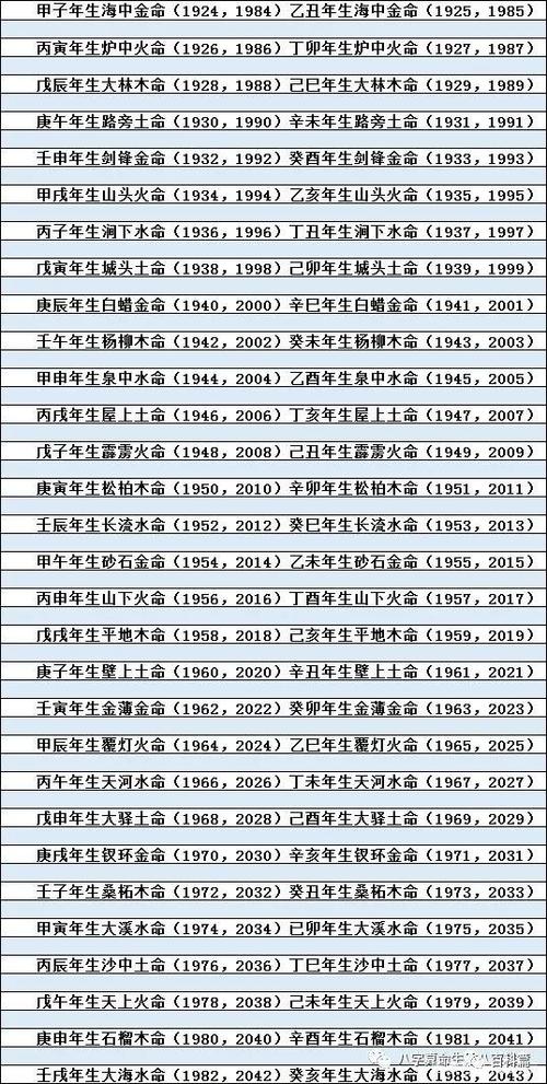 五行八字免费测名字打分 测试名字数理打分