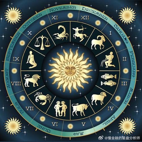 2024年木星进入什么星座 木星进入什么星座了