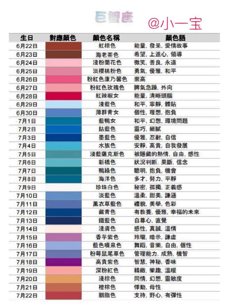 巨蟹座在家里喜欢什么颜色 巨蟹座冬天在什么位置