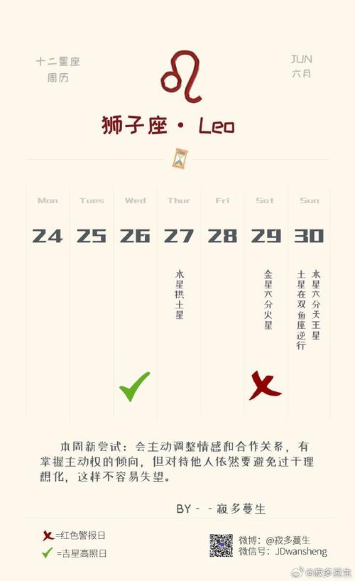 狮子座本周运势图表女生 狮子座今日运势万年历