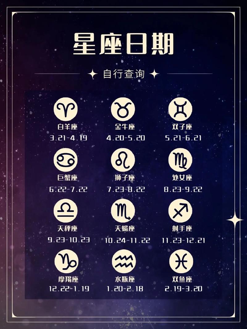 九六年腊月十六是什么星座 1983腊月初八是什么星座