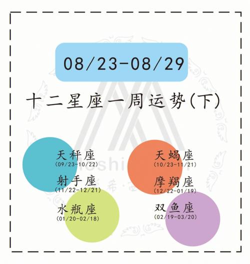 8月29日是什么星座 上升星座怎么查