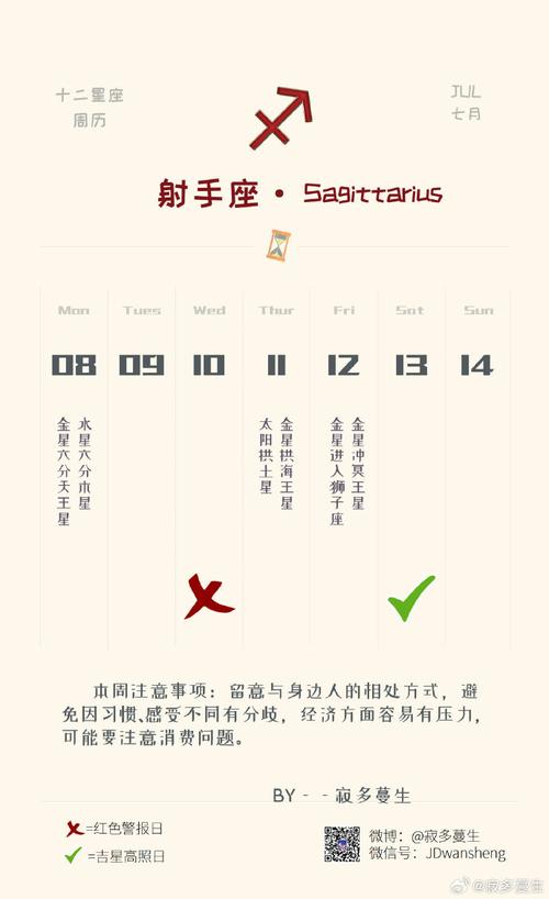 射手座2月运势分析男 射手座男12月份运势分析