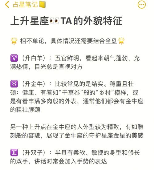 上升星座<font color='red'>明星</font>外貌排行 各个<font color='red'>明星</font>的上升星座