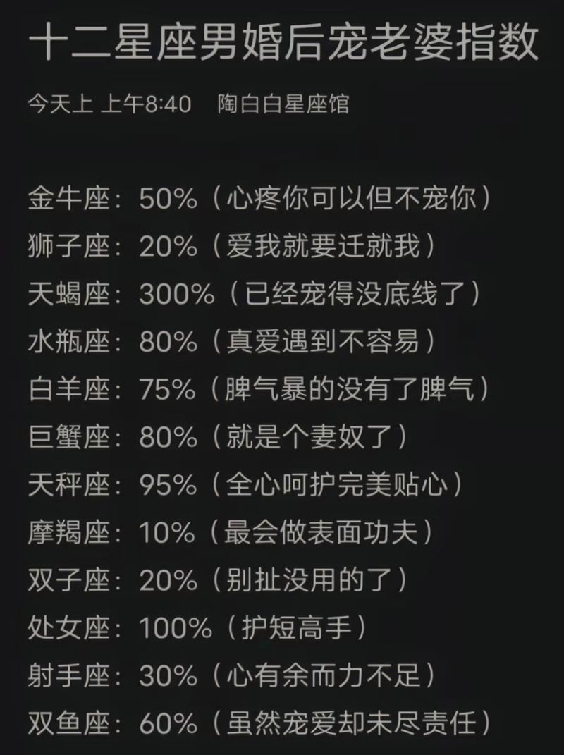 婚后最宠老公的星座男女 最宠老婆最顾家的星座男