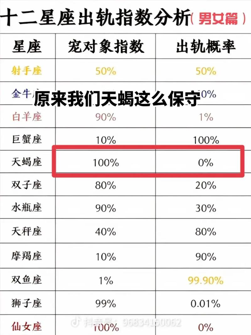 水瓶座感情<font color='red'>指数</font>怎么样 水瓶座的守护花精灵是谁