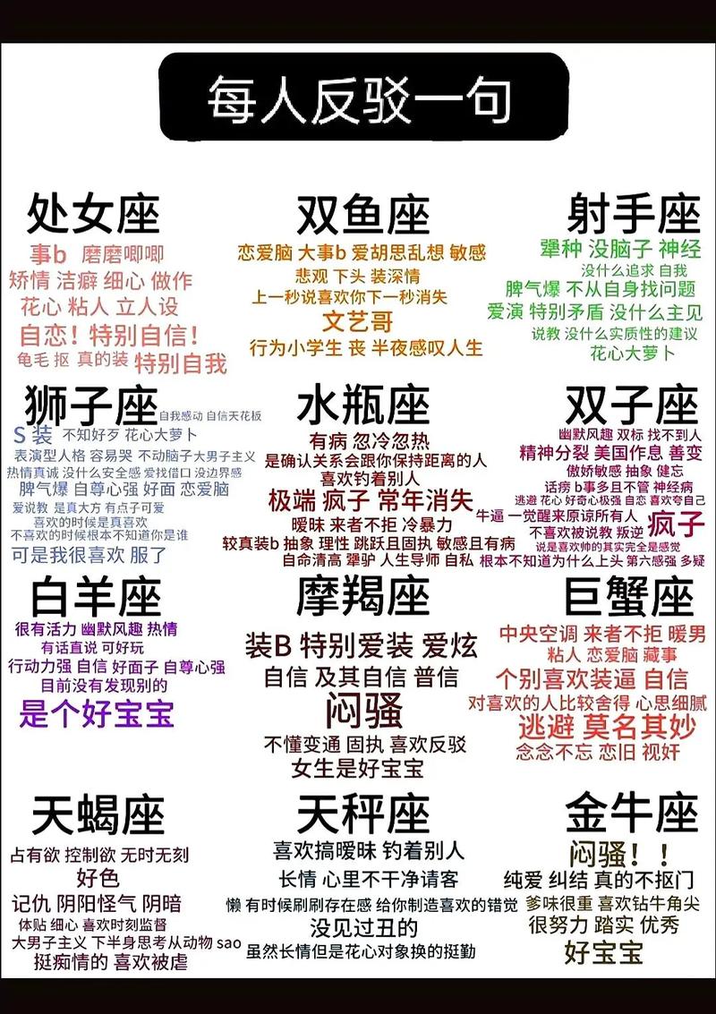 今年挑花运星座 12星座日运