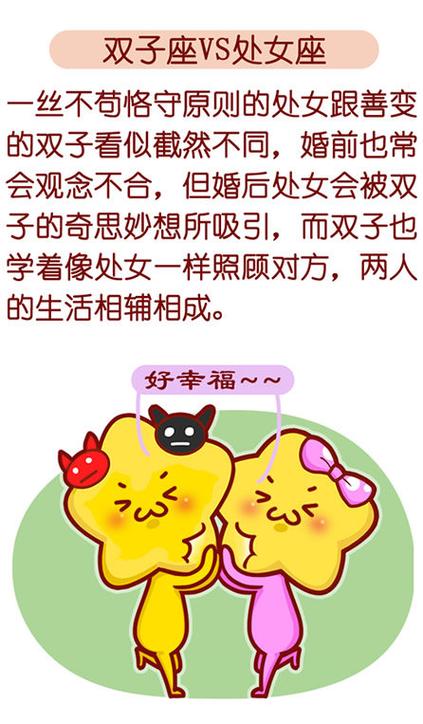 双子座女个处女座男配对 处女座女和双鱼座男婚姻配对