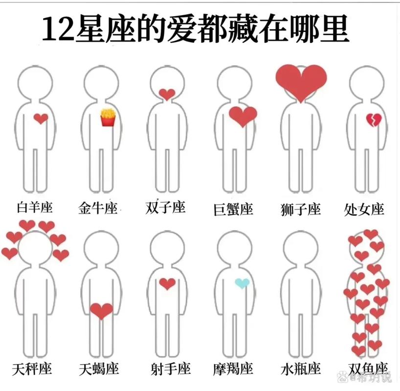 天秤座摩羯座爱情 摩羯vs天秤座