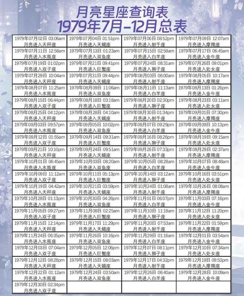 属蛇七月初六是什么星座 蛇的星座叫什么座