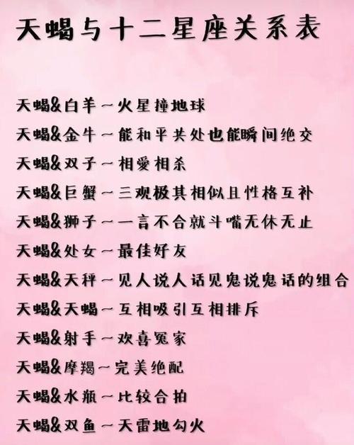 哪两个星座婚配大富大贵 金水相生的大富大贵婚配