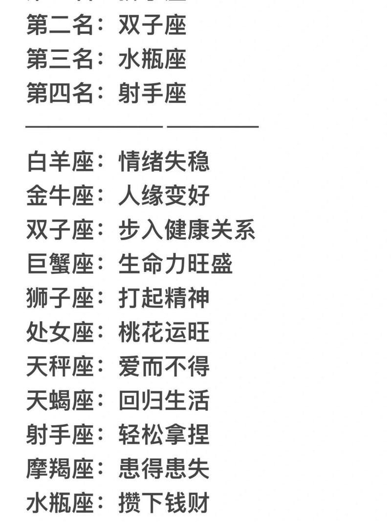 想办法提高自己的<font color='red'>星座运势</font> 提高<font color='red'>星座运势</font>