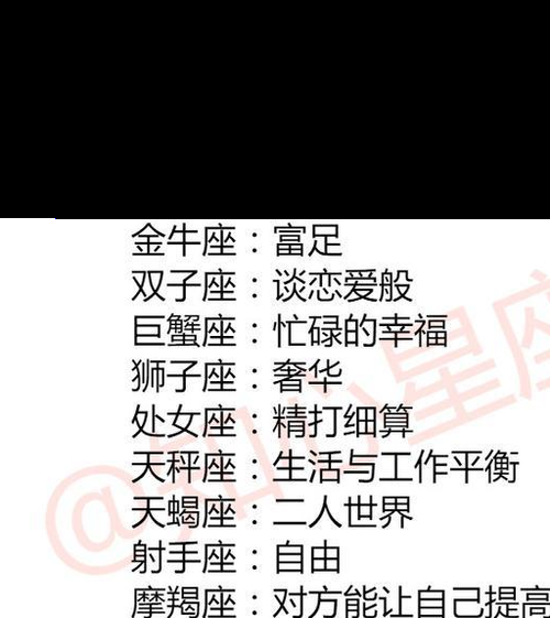 结<font color='red'>婚后</font>最旺的星座女排行榜 12星座最有魅力女排名