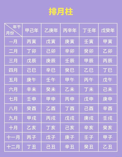 八字盘金木水火土打分 查询八字金木水火土