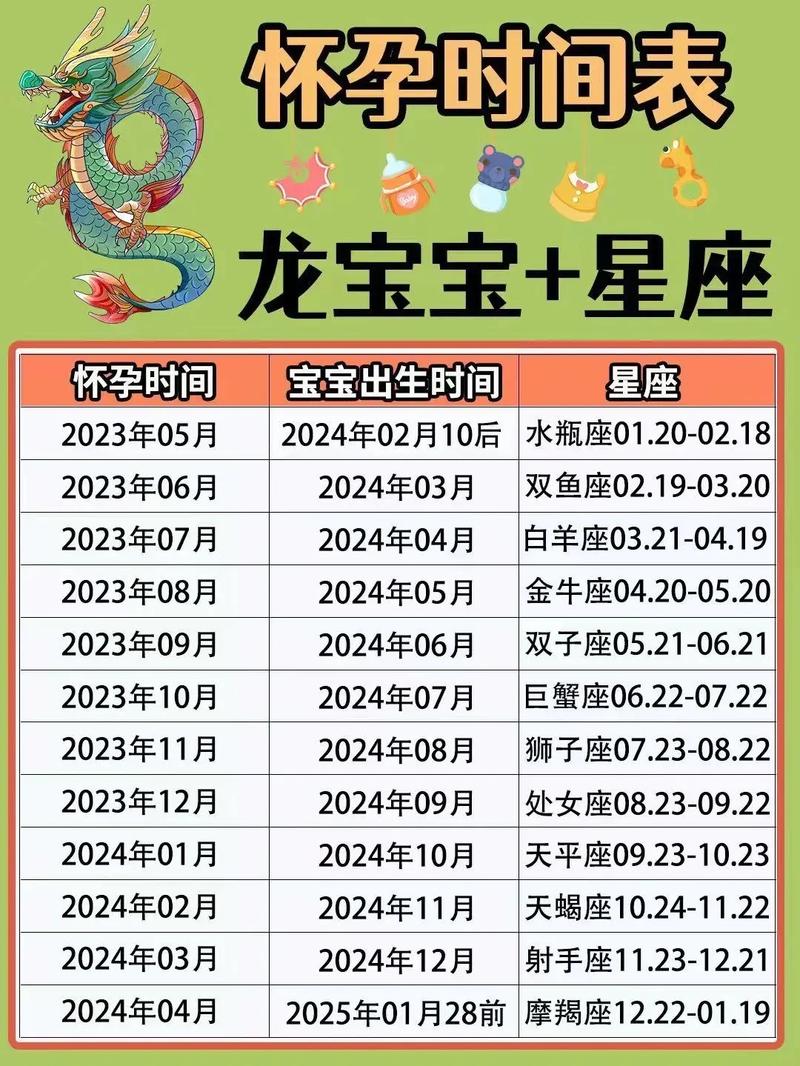 一七年九月三十日小孩是什么星座 十二星座数学成绩排名