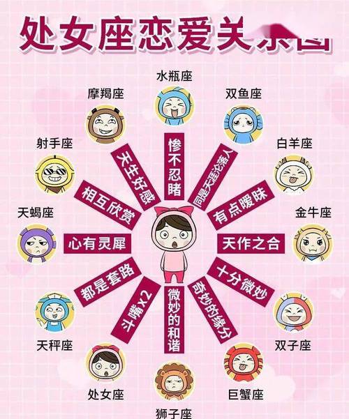 处女座的配对 处女座配对图片