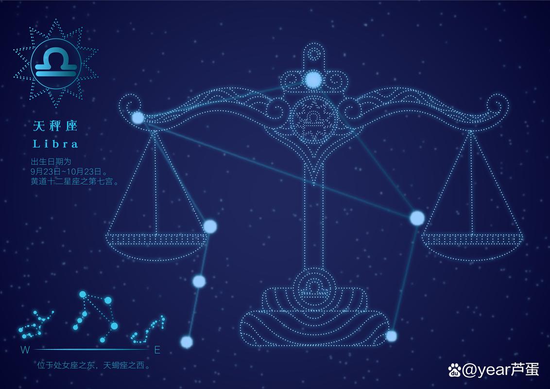 天秤座的财运如意图解女生 天秤座什么形状最幸运