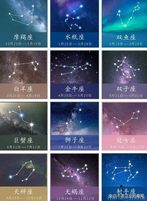 3月20日星座许愿是什么 十二星座许愿瓶