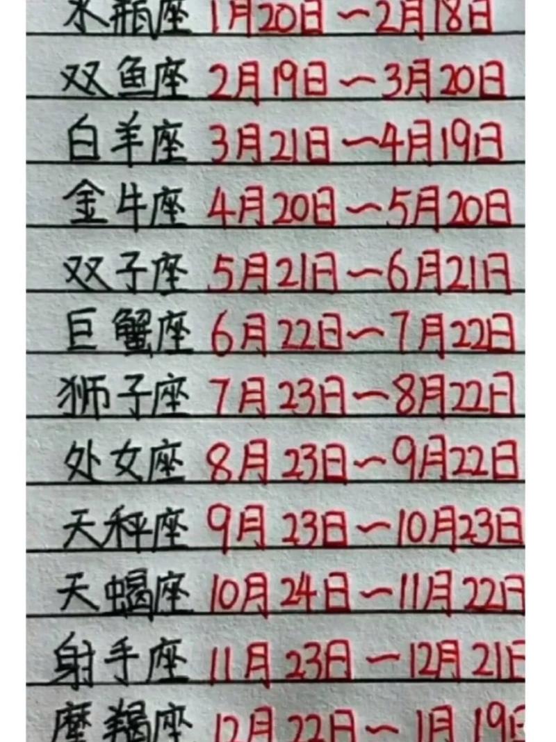 7月10日是什么星座男孩 10.7是什么星座男生