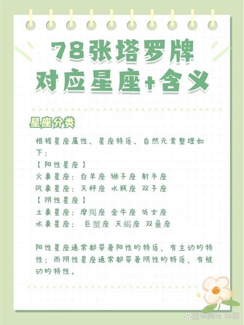 塔罗奥义2017星座运势 看星座运势的塔罗牌入口
