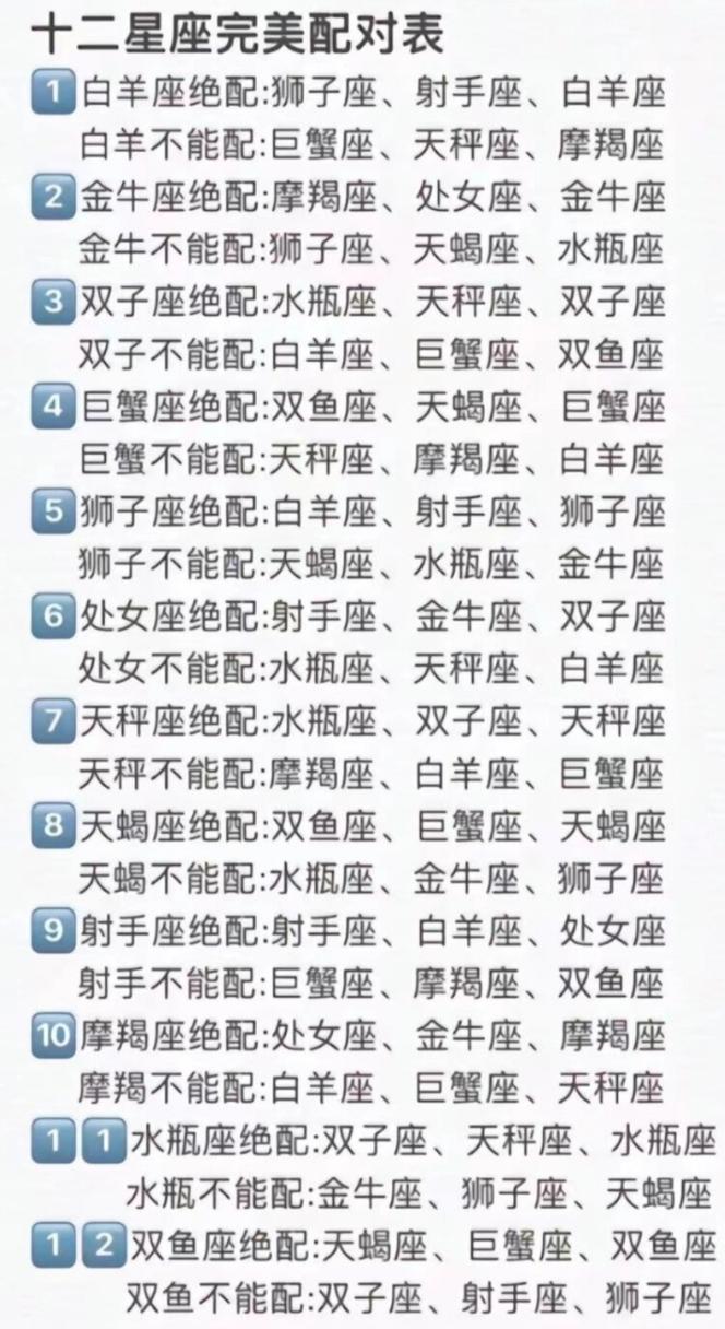 射手座在星座里排名多少 星座小视频射手座