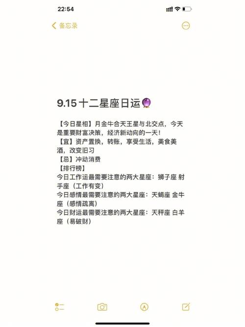 2022你说呢星座运程 2022星座每月运势完整版