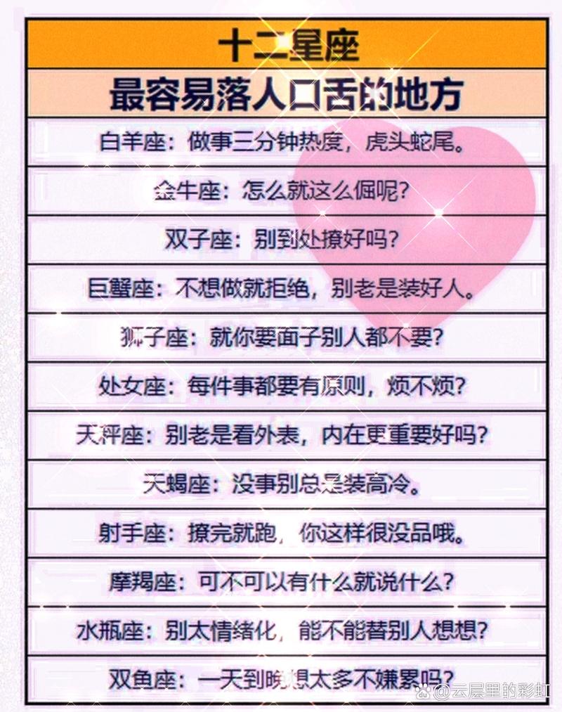 什么星座最烦人 人的星座对照表