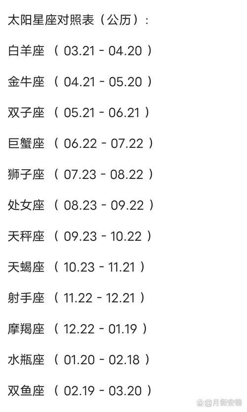 上升星座吃鸡 摩羯上升星座查询表