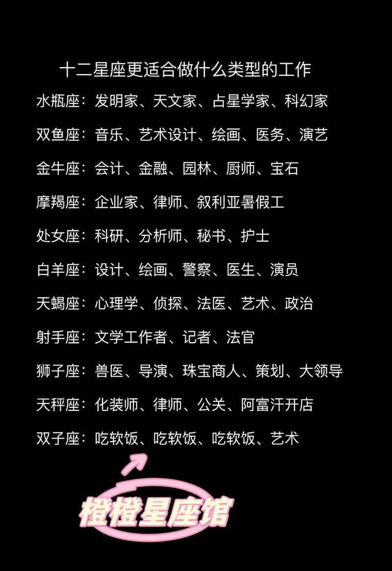 什么星座最容易工作 什么星座是最有前途