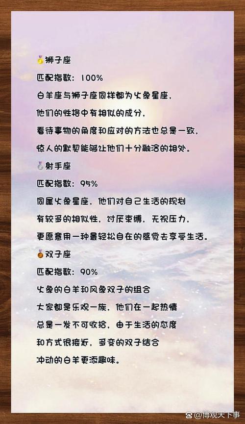 迷之白羊座 晚年白羊男