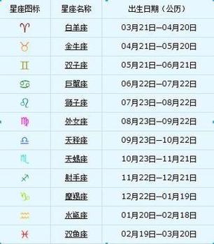 2023年7月18是什么星座 天蝎座女生性格特点