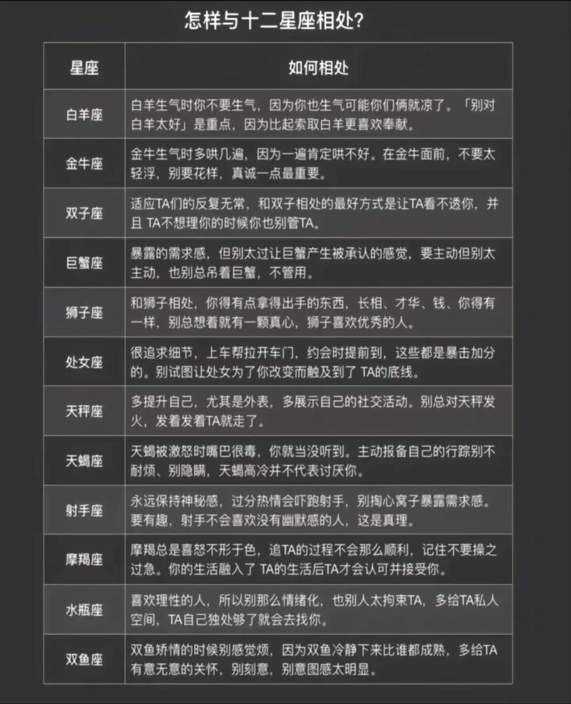 已婚男人和什么星座最配 双鱼座女性格和哪个星座男最配