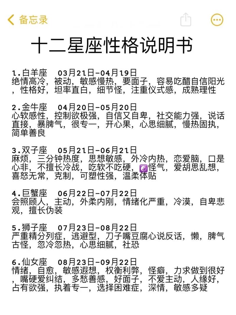 12星座最喜欢烧烤店 12星座音乐餐厅