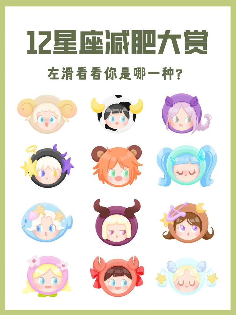 十二星座是最肥 十二星座哪个容易胖