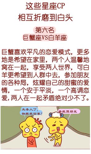 <font color='red'>巨蟹</font>女和白羊座男相配吗婚姻如何 上升白羊和上升<font color='red'>巨蟹</font>搭吗