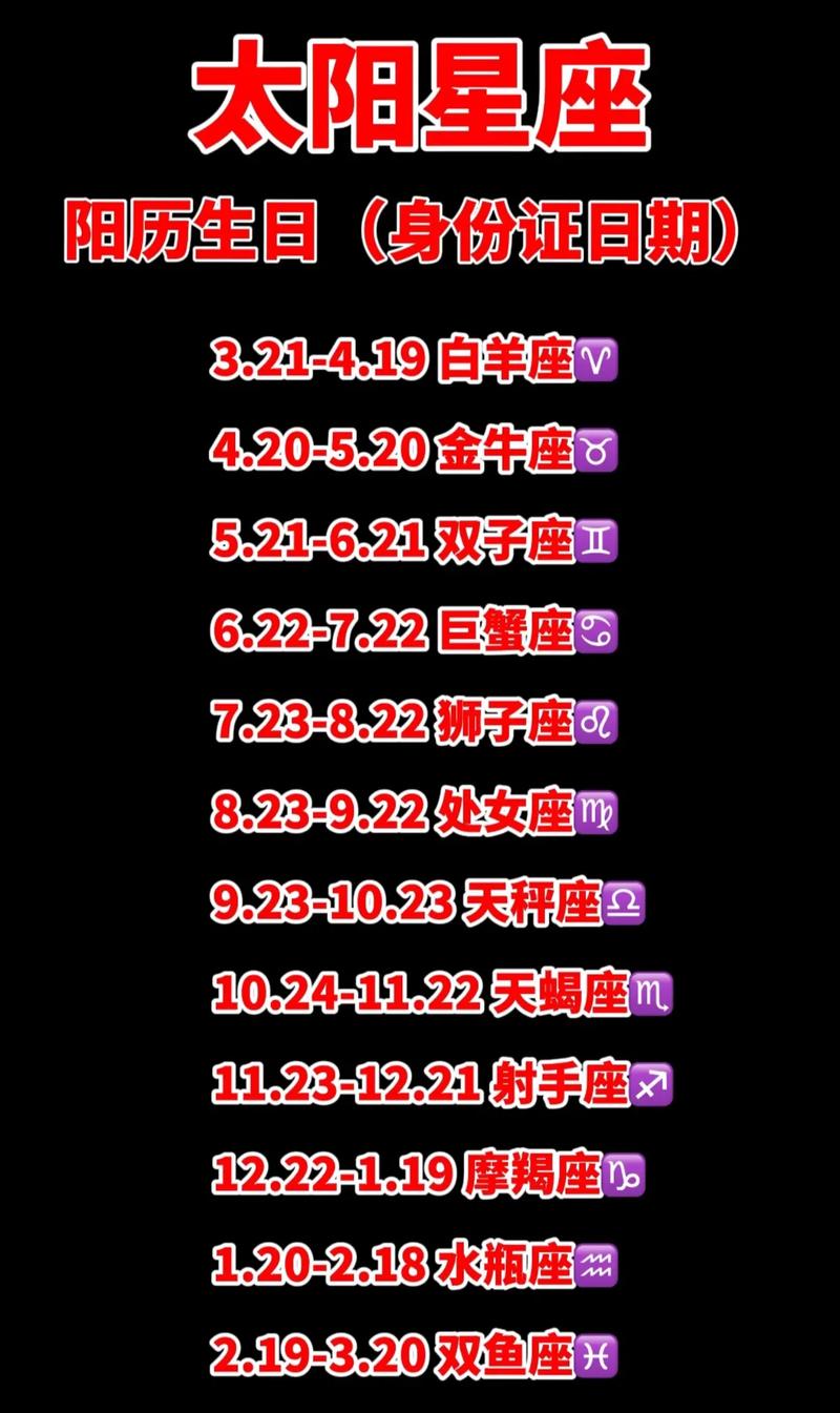 太阳星座命 太阳星座查询器