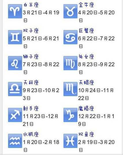 2月1日12星座运势查询 十二星座1月21日运势详解